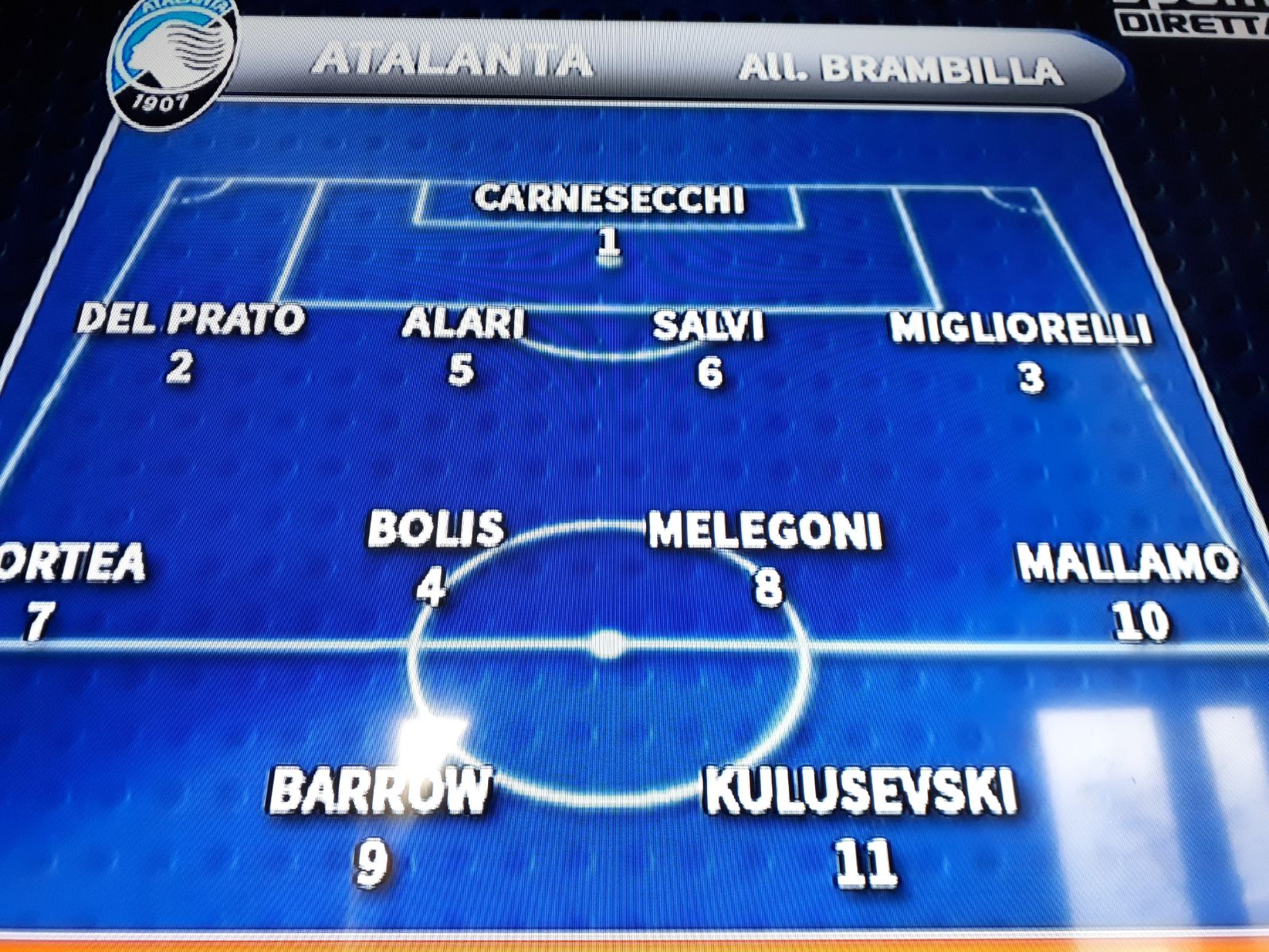 milan-ata-primav-formazione