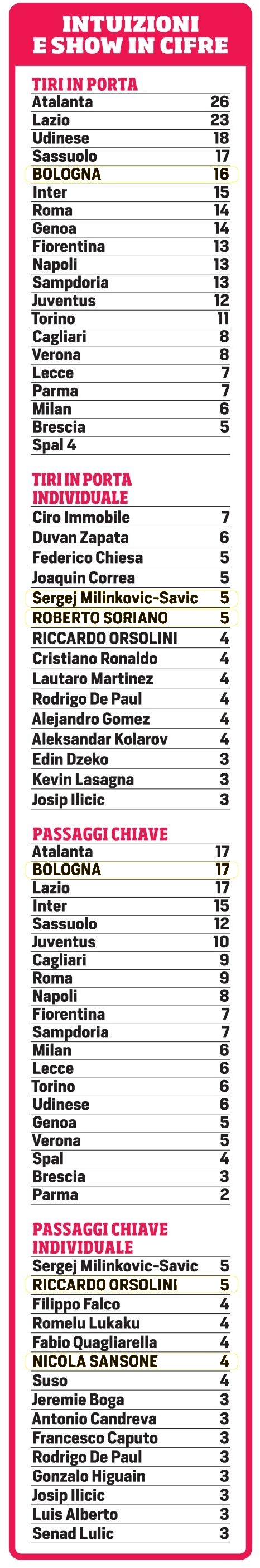 Corriere dello Sport 06 Settembre 2019.pxc_01