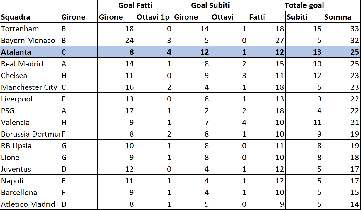 GF+GS gironi+8vi